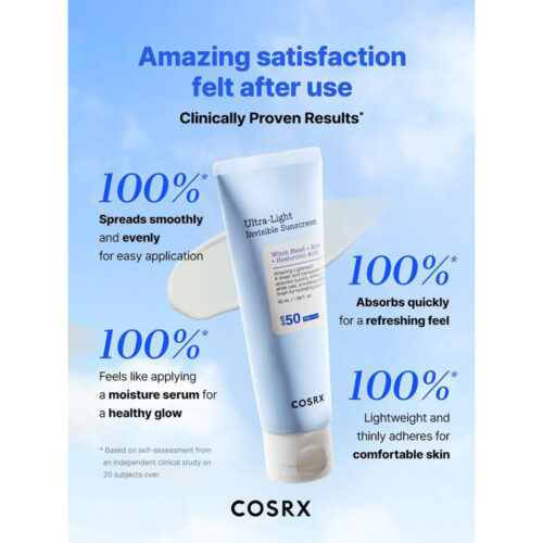 ضد آفتاب مرطوب کننده اولترا لایت کوزارکس - Cosrx Ultra Light Invisible Sunscreen SPF 50