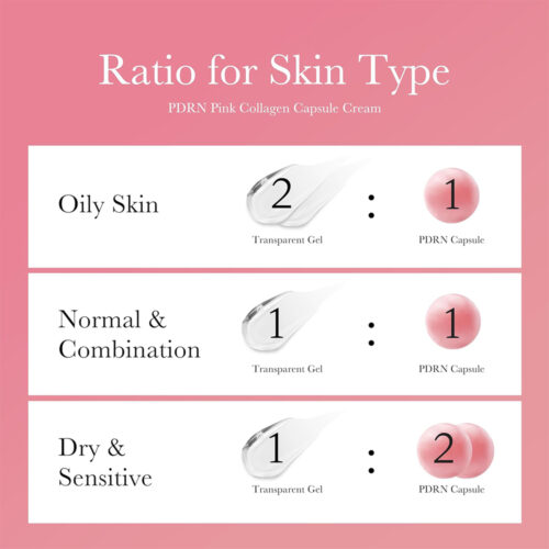 کرم کپسولی کلاژن و PDRN مدی‌ کیوب روشن کننده و ضد چروک - Medicube PDRN Pink Collagen Capsule Cream