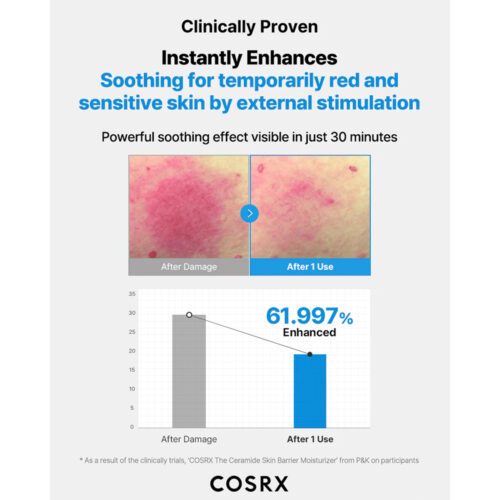 کرم مرطوب کننده سرامید کوزارکس - Cosrx The Ceramide Skin Barrier Moisturizer