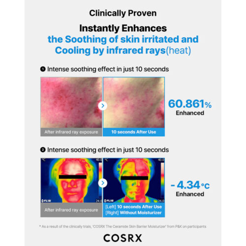 کرم مرطوب کننده سرامید کوزارکس - Cosrx The Ceramide Skin Barrier Moisturizer