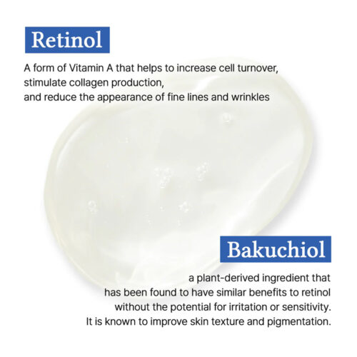 سرم رتینول 0.1% دکتر التیا ضد چروک و جوانساز پوست - Dr. Althea 0.1% Gentle Retinol Serum