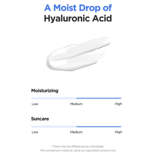 ژل کرم ضد آفتاب هیالورونیک اسید ایزنتری - ++++Isntree Hyaluronic Acid Watery Sun Gel SPF50+ PA