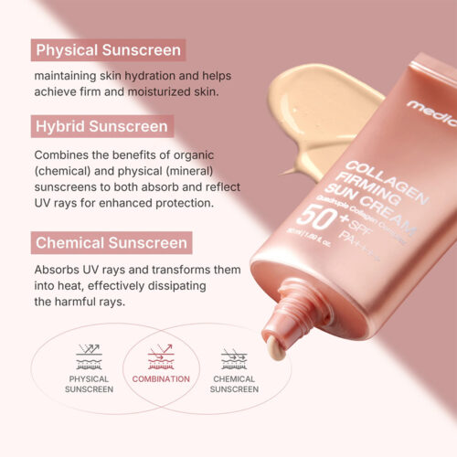 کرم ضد آفتاب تون آپ کلاژن مدی کیوب ضد چروک و روشن کننده پوست - Medicube Collagen Firming Sun Cream