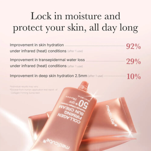 کرم ضد آفتاب تون آپ کلاژن مدی کیوب ضد چروک و روشن کننده پوست - Medicube Collagen Firming Sun Cream