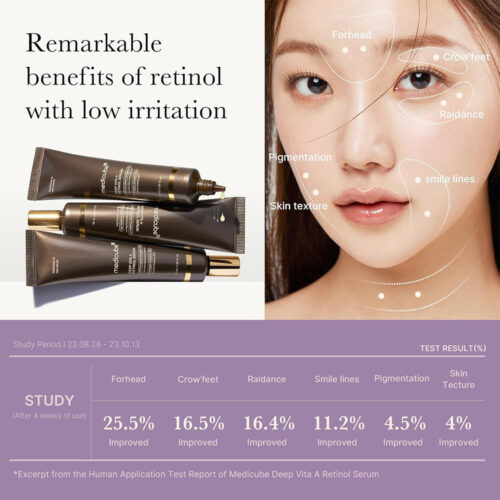 سرم ضد چروک رتینول مدی کیوب - Medicube Deep Vita A Retinol Serum