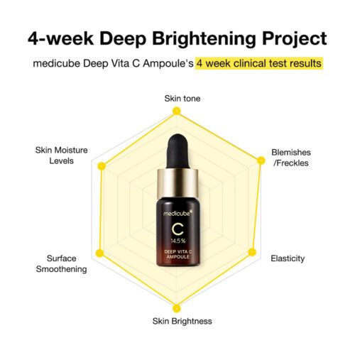 آمپول دیپ ویتامین سی مدی کیوب روشن کننده و جوانساز پوست - Medicube Deep Vita C Ampoule