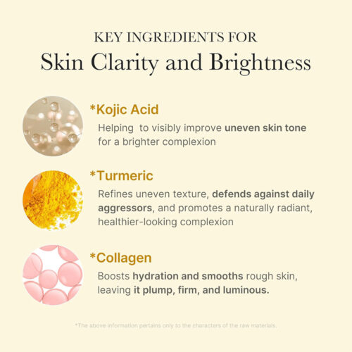 ماسک شب روشن کننده کوجیک اسید و کلاژن مدی کیوب - Medicube Kojic Acid Turmeric Night Wrapping Mask