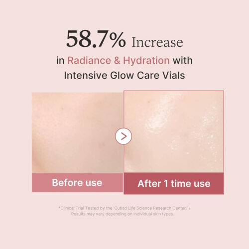 سرم صورتی یک روزه و PDRN روشن کننده مدی کیوب - Medicube PDRN Pink One Day Serum