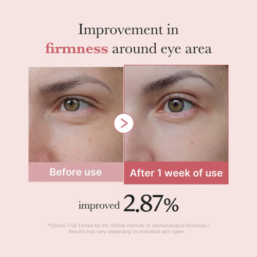 کرم دور چشم PDRN و پپتاید مدی کیوب ضد چروک و روشن کننده - Medicube PDRN Pink Peptide Eye Cream
