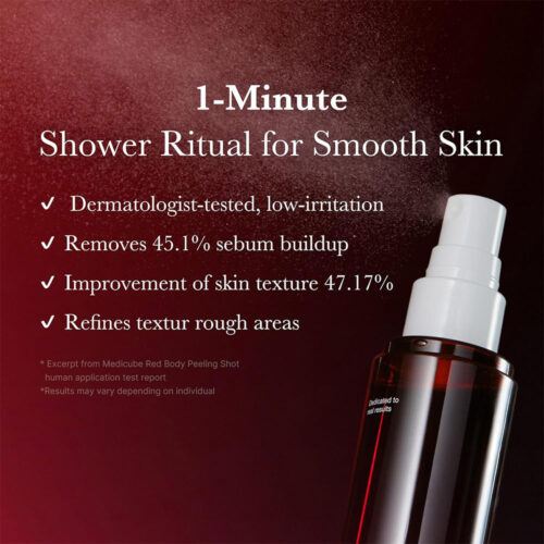 اسپری لایه بردار و ضد جوش بدن مدی کیوب - Medicube Red Acne Body Peeling Shot
