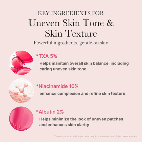 سرم ضد لک و روشن کننده ترانگزامیک اسید و نیاسینامید مدی کیوب -Medicube TXA Niacinamide 15% Serum