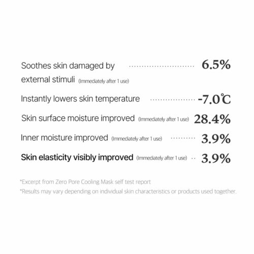 ماسک ورقه ای کنترل منافذ و خنک کننده مدی کیوب - Medicube Zero Pore Cooling Mask