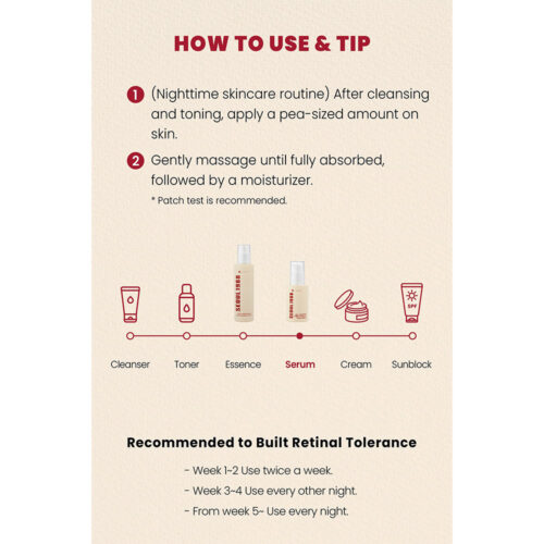 سرم ضد چروک لیپوزوم رتینال و جینسینگ سیاه سئول 1988 کی سکرت - K-Secret Seoul 1988 Serum Retinal Liposome 2% + Black Ginseng