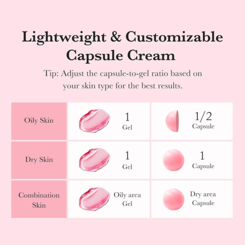 کرم ضد لک و روشن کننده ترانگزامیک اسید و نیاسینامید مدی کیوب - Medicube TXA Niacinamide Capsule Cream