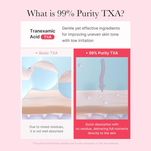 کرم ضد لک و روشن کننده ترانگزامیک اسید و نیاسینامید مدی کیوب - Medicube TXA Niacinamide Capsule Cream