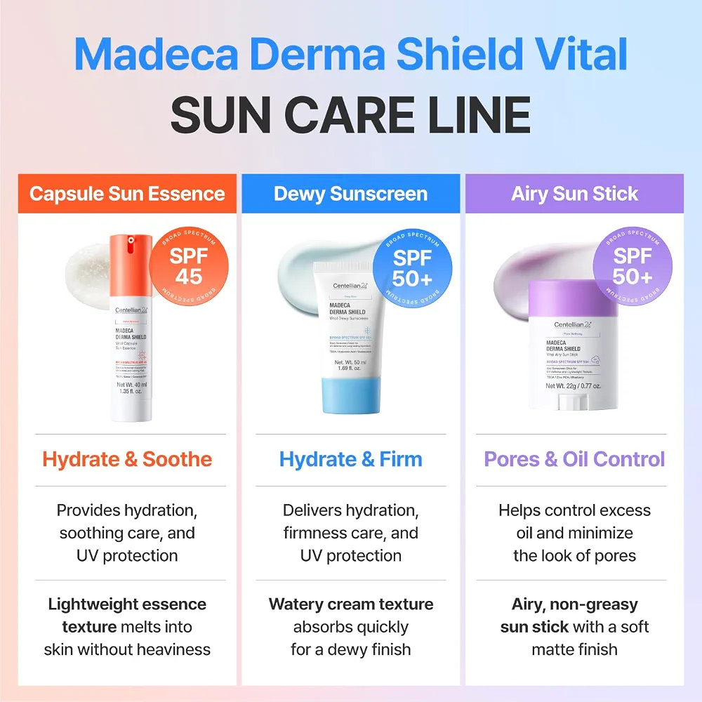 ضدآفتاب مرطوب کننده دارای SPF50 سنتلیان 24