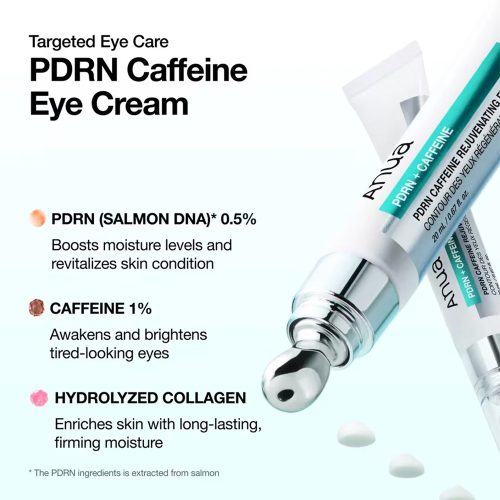 کرم دور چشم جوانساز، ضد پف و تیرگی PDRN و کافئین آنوا